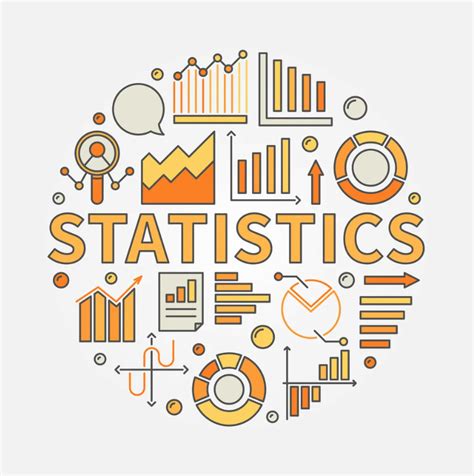 The Importance of Statistics Concepts in Data Science and Machine Learning | by Yennhi95zz | Medium