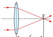 Telescope Focal Length: Pros and Cons