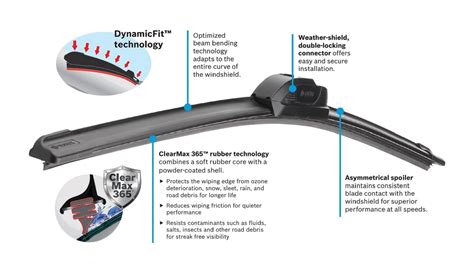 BOSCH 26A ICON Premium Beam Wiper Blade; 26" - Single | BigEasyMart.com