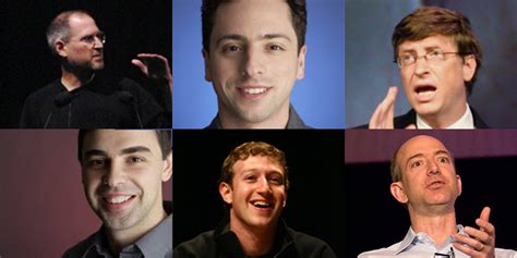 5 Remarkable Tech Entrepreneurs You Must Know Of