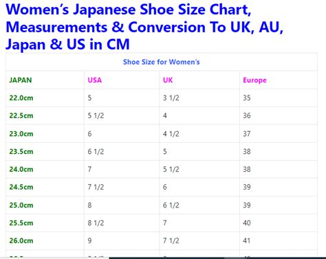 Japanese Shoe Size Charts: Conversion & Measurements For Men