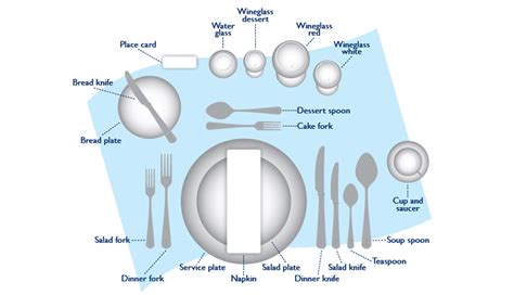 How to Set a Table | JYSK