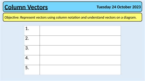 Column Vectors | Teaching Resources