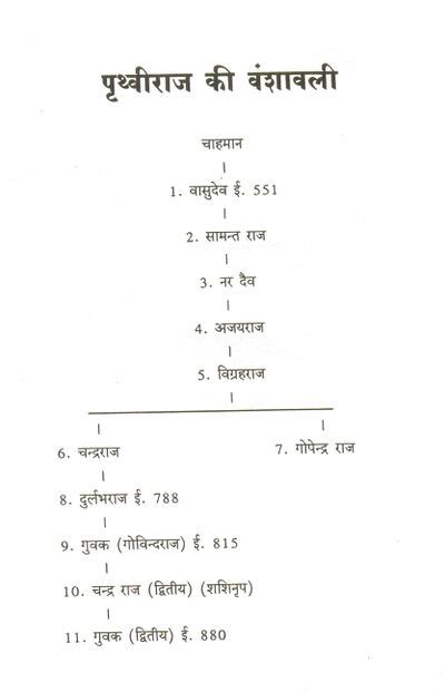 Chauhan Dynasty - Jatland Wiki