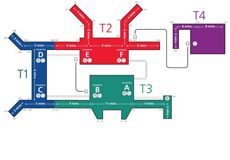 Changi Airport Terminal 2 Gate Map - Map Of Ireland