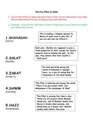 Islam Five Pillars: Sawm and Zakat by - UK Teaching Resources - TES