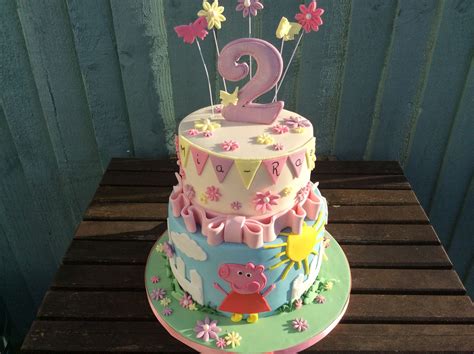 Peppa Pig birthday cake #peppapigcake | Peppa pig cake, Peppa pig birthday, Peppa pig birthday cake