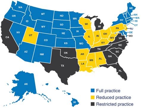 The Case for Nurse Practitioner Reform: Full Practice Authority in Pennsylvania