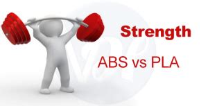 PLA vs ABS: Which One is the Best Material For 3D Printing? - Viral Hax