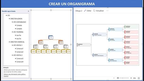 Plantilla Excel De Organigrama Gratis Kenjo | Porn Sex Picture