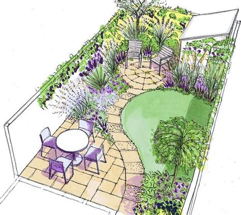 Small Garden Layout And Planning | Small Garden Ideas And Tips | How To Design Gardens In Limit ...