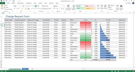 Change Management Plan – Download MS Word & Excel templates