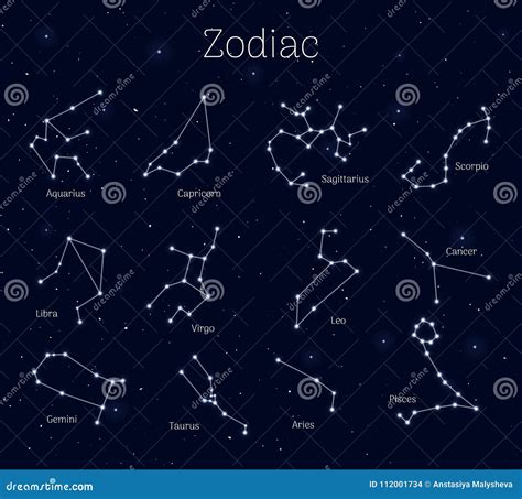 Set Zodiac Signs, Night Sky Background, Realistic Stock Vector - Illustration of futuristic ...