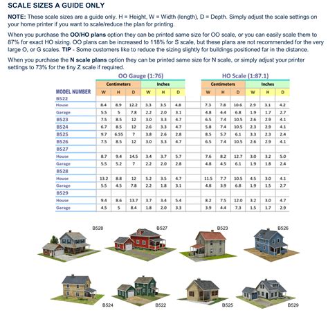 9 Houses And 4 Garages Pack Deal - building a scale model house