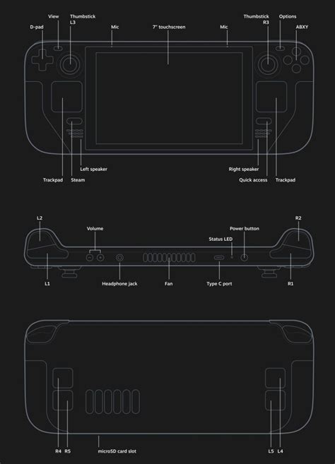 Steam Deck Handheld Gaming PC Announced, Launching December 2021 for ...