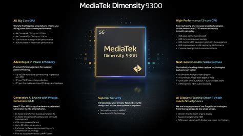 MediaTek Dimensity 9300 explained: Everything you need to know