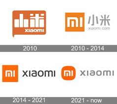 Xiaomi Company Belongs To Which Country? why are Xiaomi products so ...