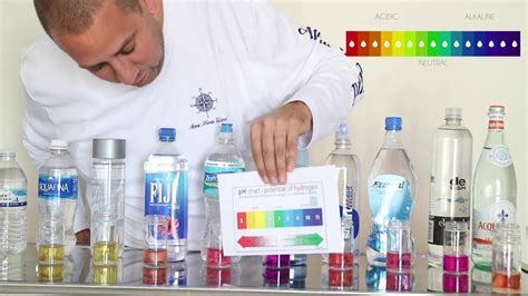 Bottled Water Ph Test