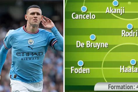 How Man City could line up in Premier League clash vs Southampton - Alex Brotherton - Manchester ...