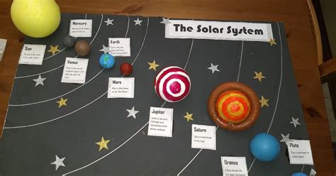 Solar System Project 2nd Grade