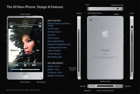 100 Amazing Futuristic Design Concepts We Wish Were Real | Iphone, Iphone design, Iphone 5