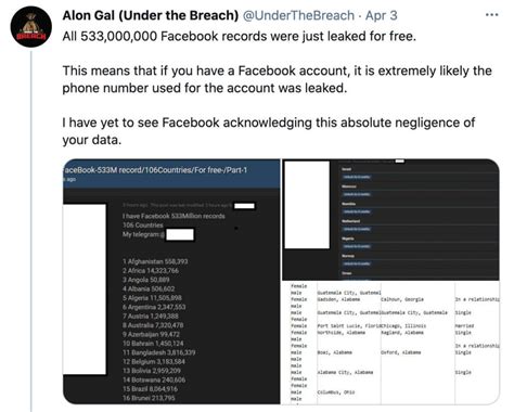 Was Your Information Stolen In the Massive Facebook Hack?