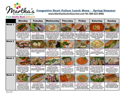 Diet Menu/congestive Heart Failure Diet Menu - Best Culinary and Food