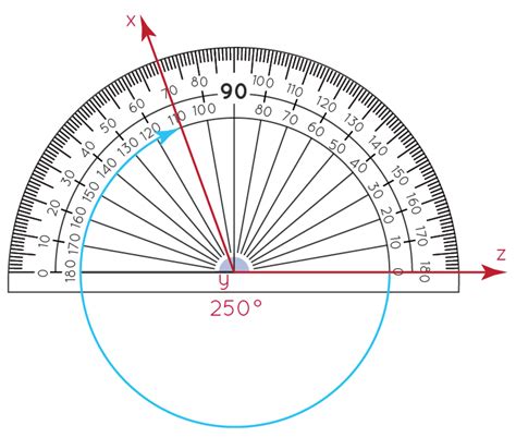 Reflex Angle - Definition, Examples | Measuring Reflex Angles