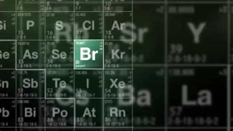 Bromine Periodic Table Symbol Breaking Bad