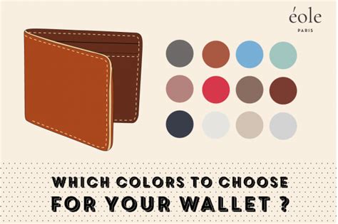 How To Choose Your Wallet ? [The Ultimate Guide]