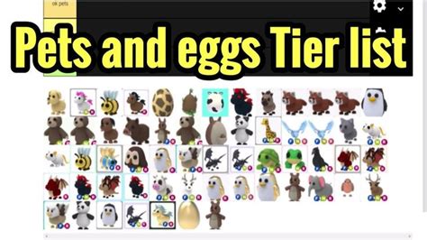 adopt me pets tier list - Aracelis Fortin