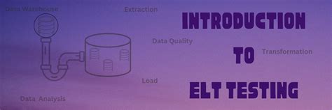 Introduction to ELT Testing - StaleElement