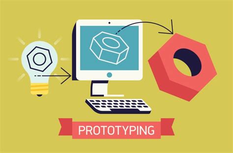 Rapid Prototyping - What is it? Read this Post to Find Out!