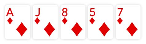 Flush: Poker Hand Ranking