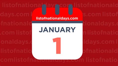 JANUARY 1ST: National Holidays,Observances & Famous Birthdays