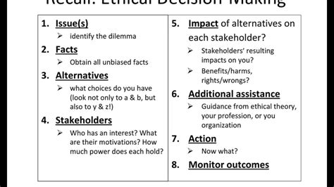 Application of Ethical Theories