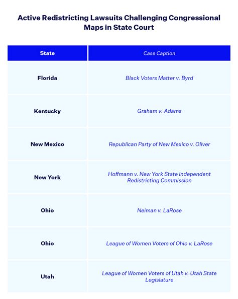 Nearly 30 State Court Cases To Continue Unimpeded by ISL Theory Following Ruling in Moore v ...