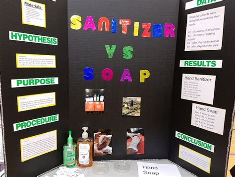 Science Fair Projects For 5th Grade - Science Struck