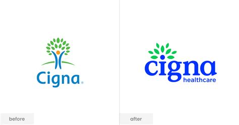 Cigna Logo Png