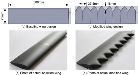 Design schematics and actual photos of the test wings | Download Scientific Diagram