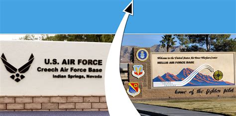 Creech Air Force Base & Nellis Air Force Base – Nellis Support Team