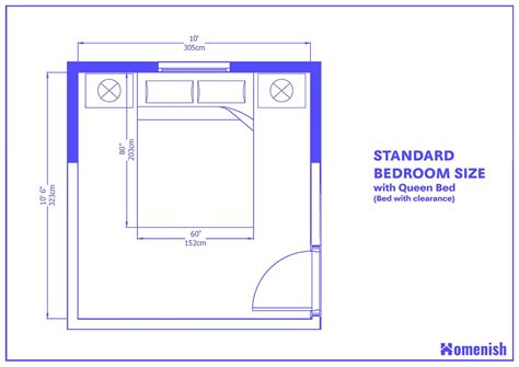 Average Bedroom Size and Layout Guide (with 9 Designs) - Homenish