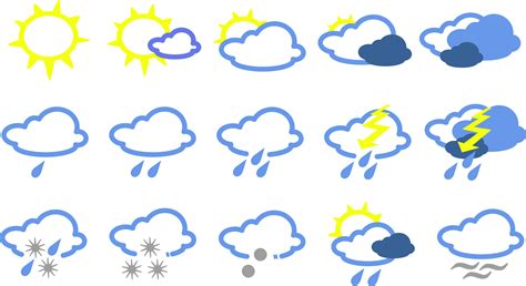 Clipart - simple weather symbols