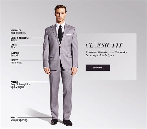 How Should a Suit Fit? Men's Suit Fit Guide - Macy's