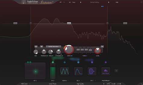 FabFilter Saturn 2 Review - HomeStudioToday