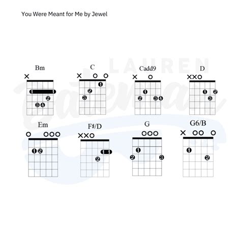 You Were Meant for Me Chord Chart by Jewel - Guitar Lesson - Lauren ...