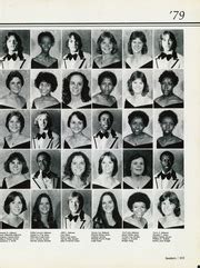 Parkland High School - Spectatus Yearbook (Winston Salem, NC), Class of ...