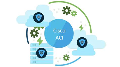 Cisco APIC 4.2(5k) released