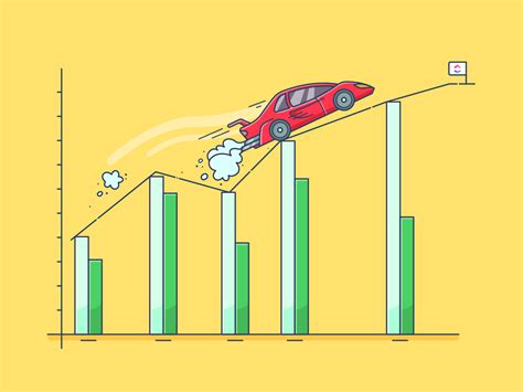 What Is A Velocity Chart And How Do You Use It? | ClickUp Blog