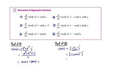 Master HYPERBOLIC Function Derivatives - EXPERT Tips